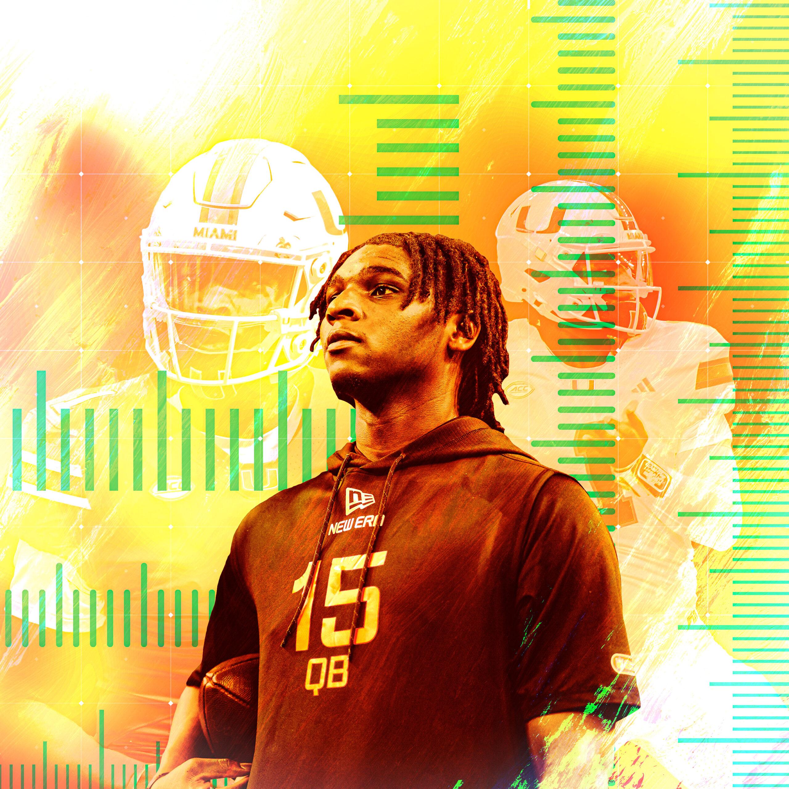 Cam Ward Film Study: Is He Worthy of Being the First Pick? - The Ringer