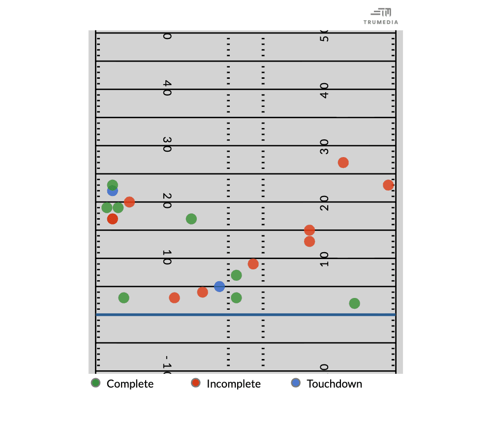 image?url=https%3A%2F%2Fwp.theringer.com%2Fwp-content%2Fuploads%2F2026%2F01%2Fimage-26.png&w=1920&q=75&dpl=f246f0b41127161084e7a9e0557bf47313cc23d8