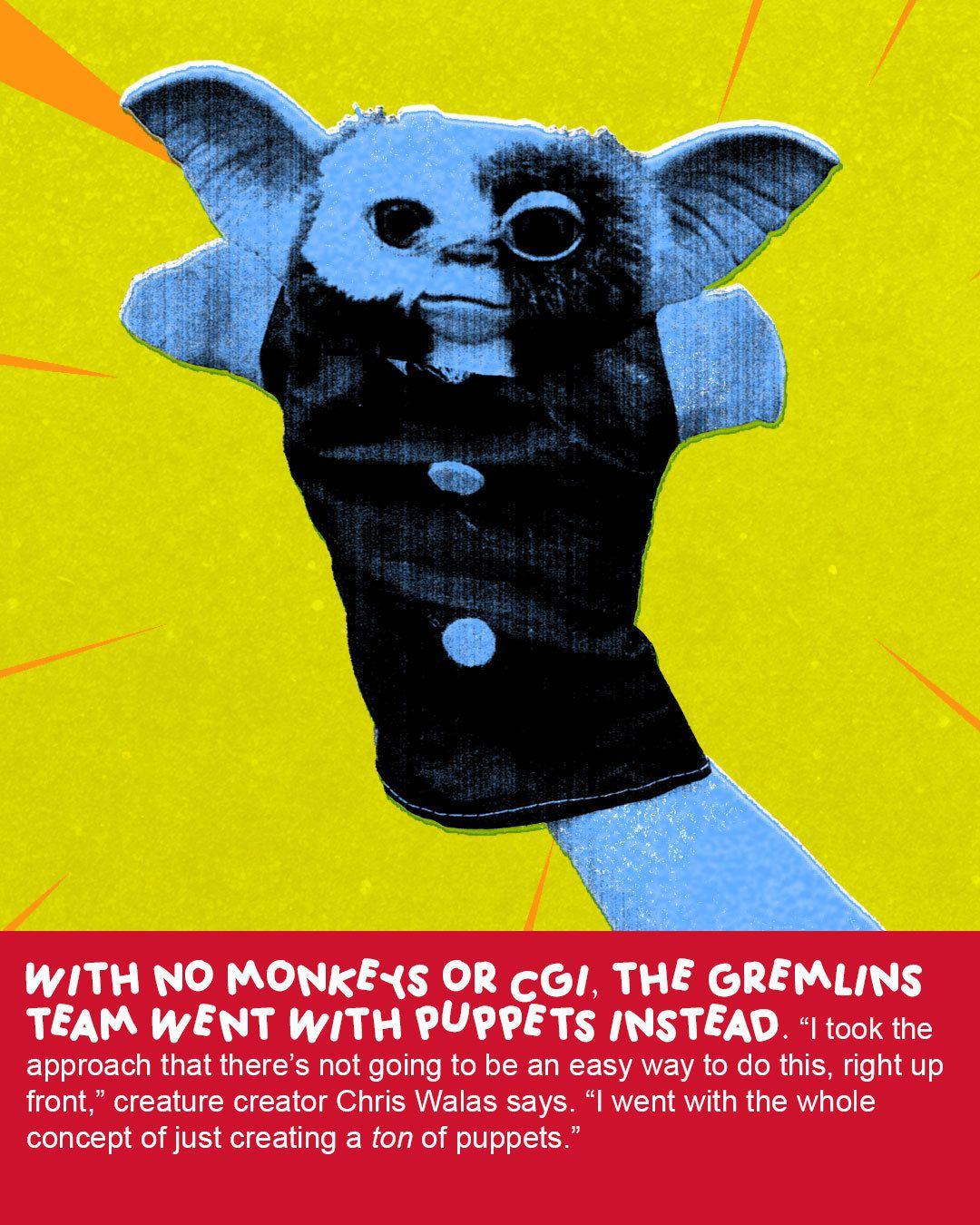 Creature Feature: The Oral History of ‘Gremlins’ - The Ringer