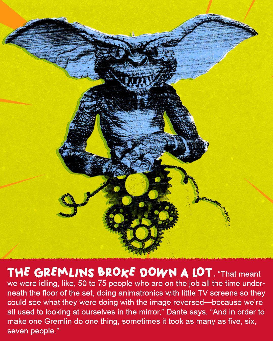 Creature Feature: The Oral History of ‘Gremlins’ - The Ringer