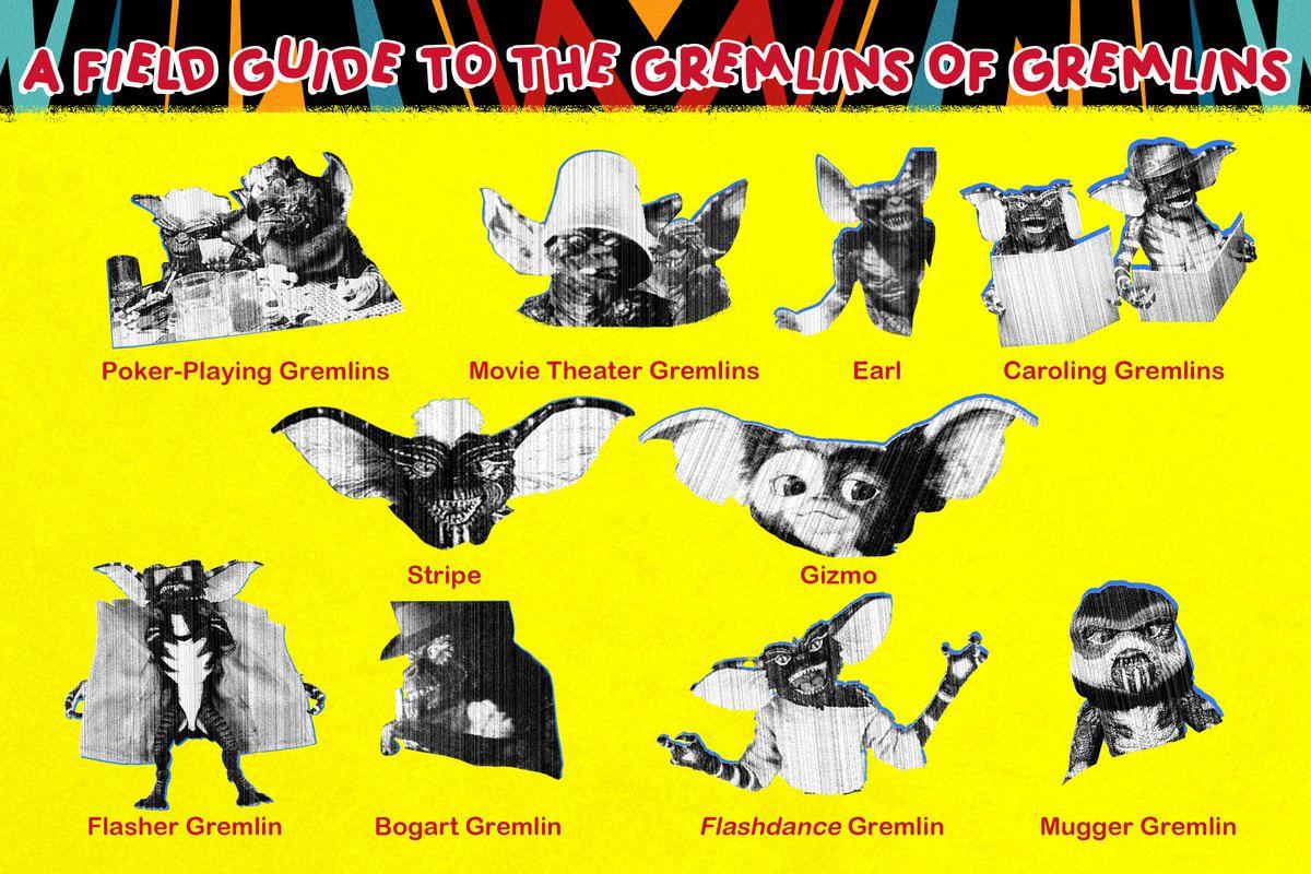 Gremlin Behavior Creature Feature: The Oral History of ‘Gremlins’ - The Ringer